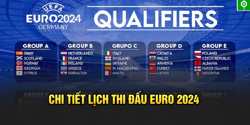 Lịch thi đấu EURO 2024 